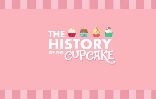 The History of the Cupcake