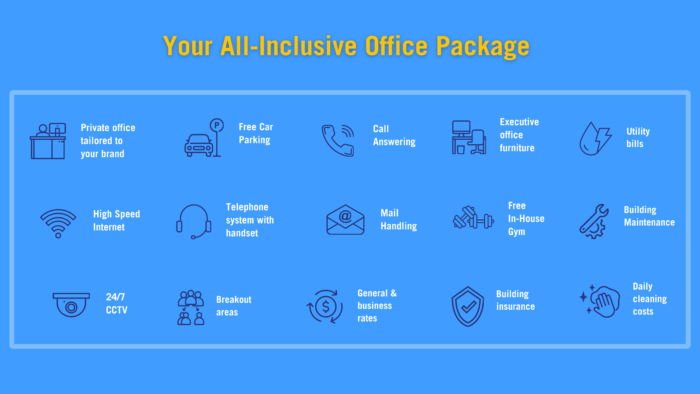 our flexi office space package is all inclusive
